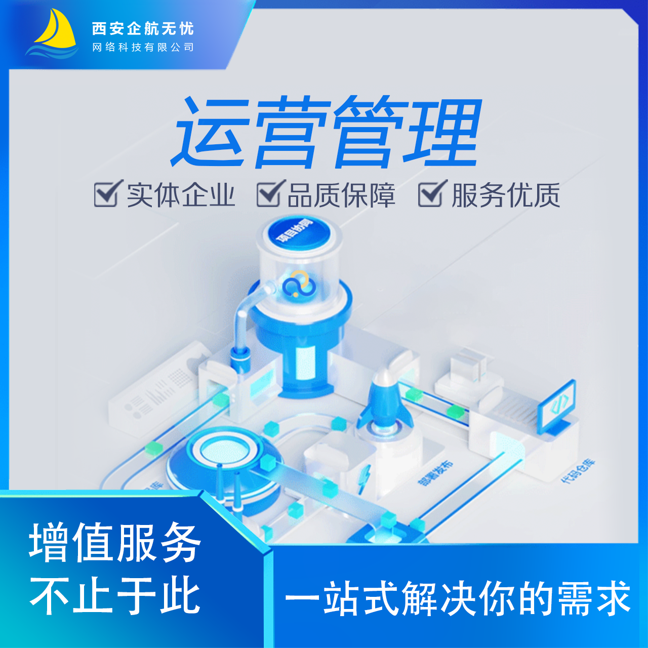 运营管理